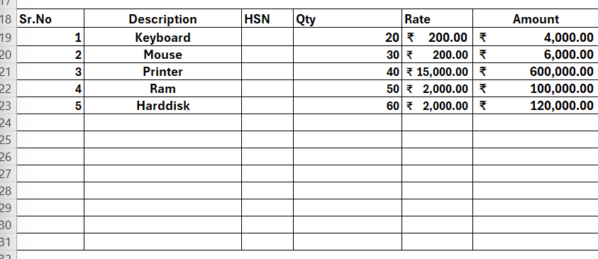 gst-invoice-kaise-banaye