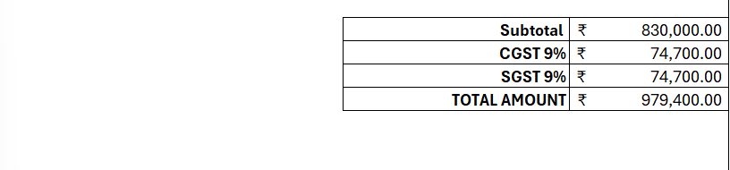gst-invoice-kaise-banaye