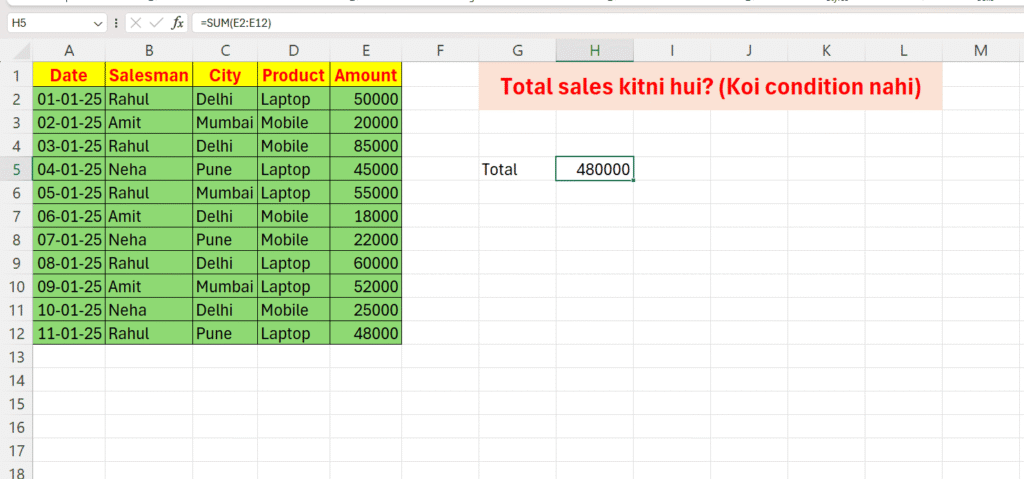 Excel Sum Formula