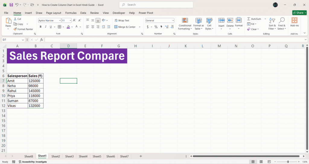Excel Me Column Chart Kaise Banaye